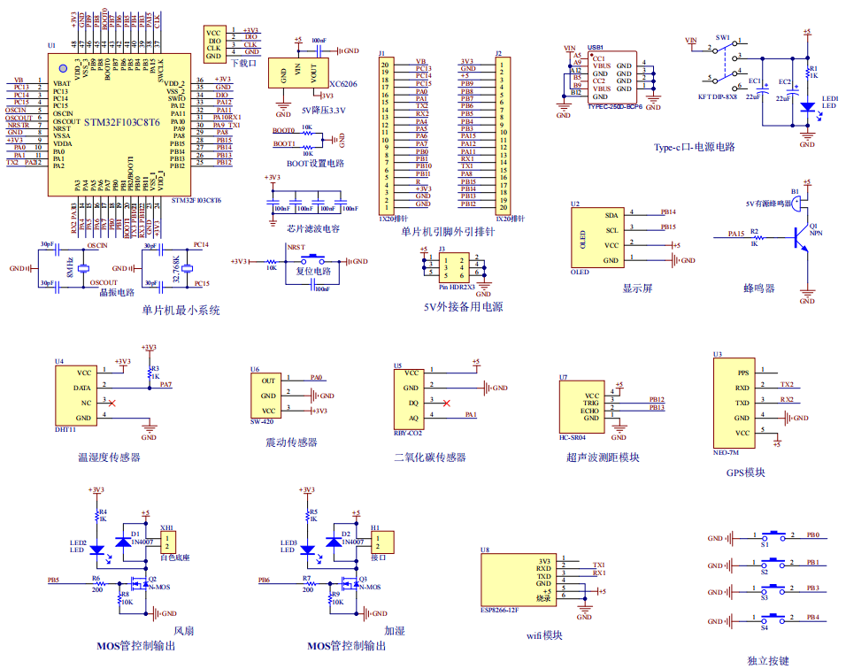 基于STM32冷藏车运输环境监测系统设计与实现