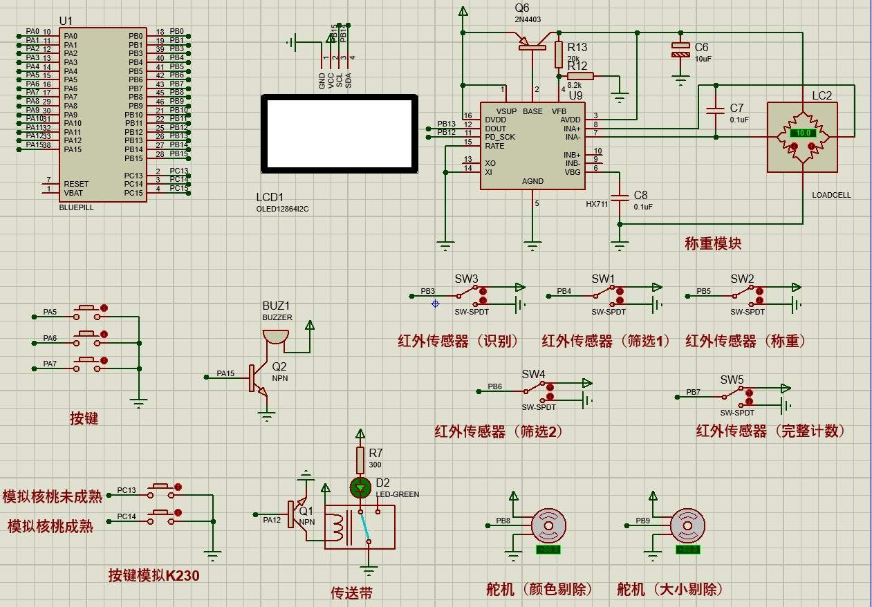 基于STM32与OpenCV的核桃分拣系统的设计