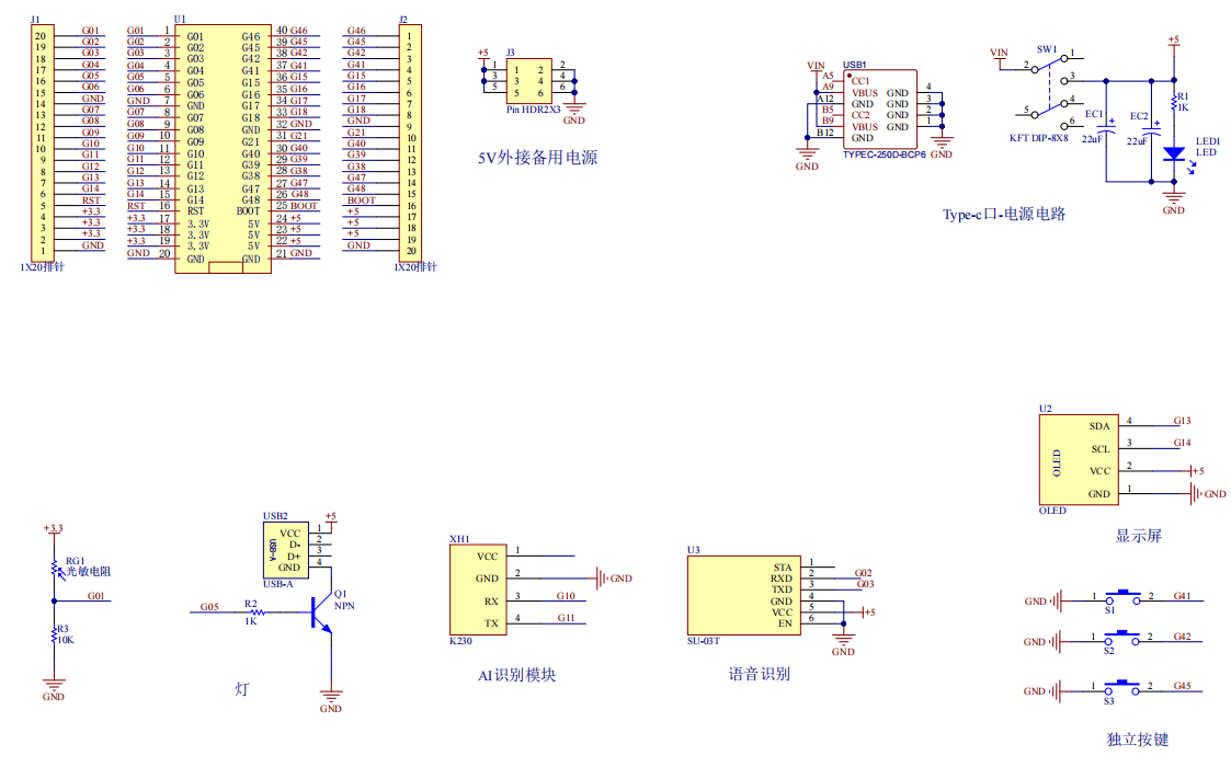光伏组件铭牌信息智能识别与录入系统设计