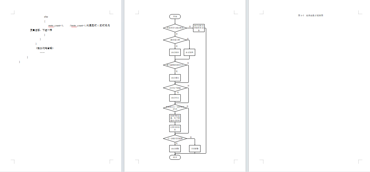 基于STM32的禽畜舍养殖环境监控系统设计与实现