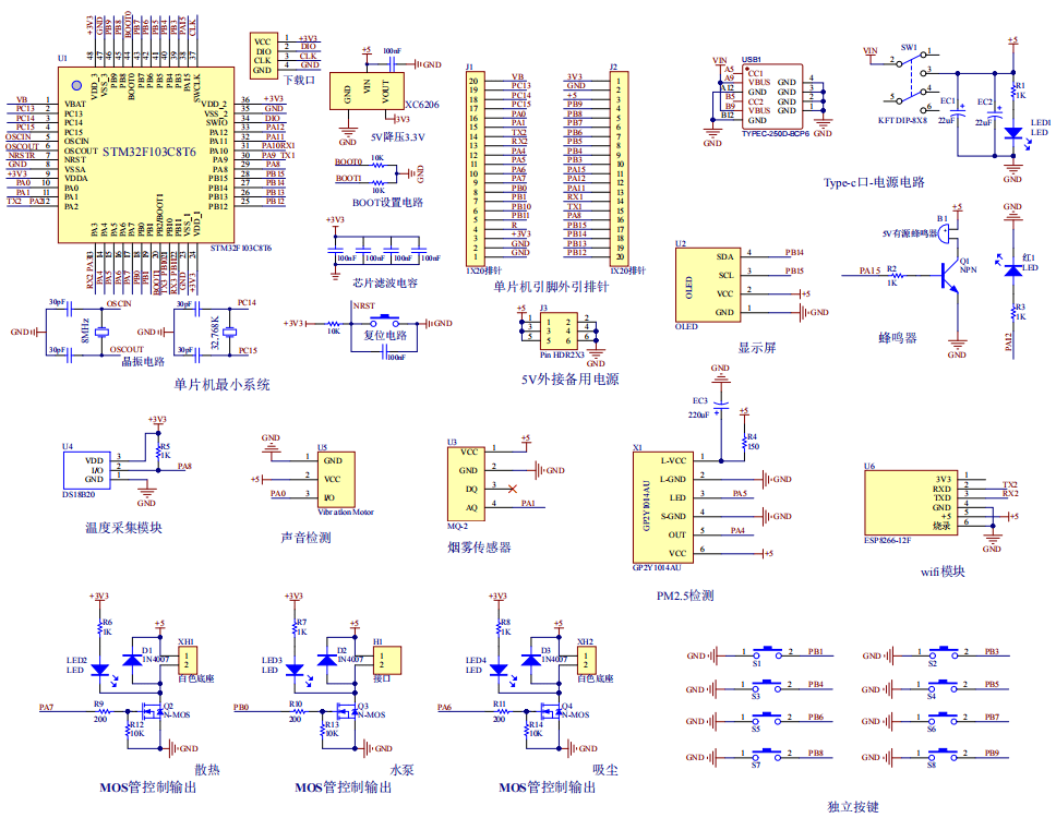 基于STM32水泥厂车间环境检测系统设计与实现