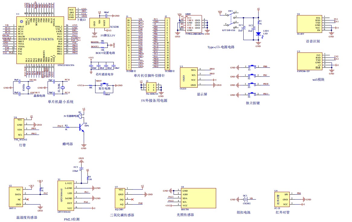 基于STM32的智能台面调控系统设计与实现