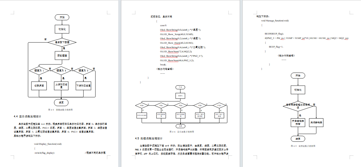 校园环境监测系统设计与实现