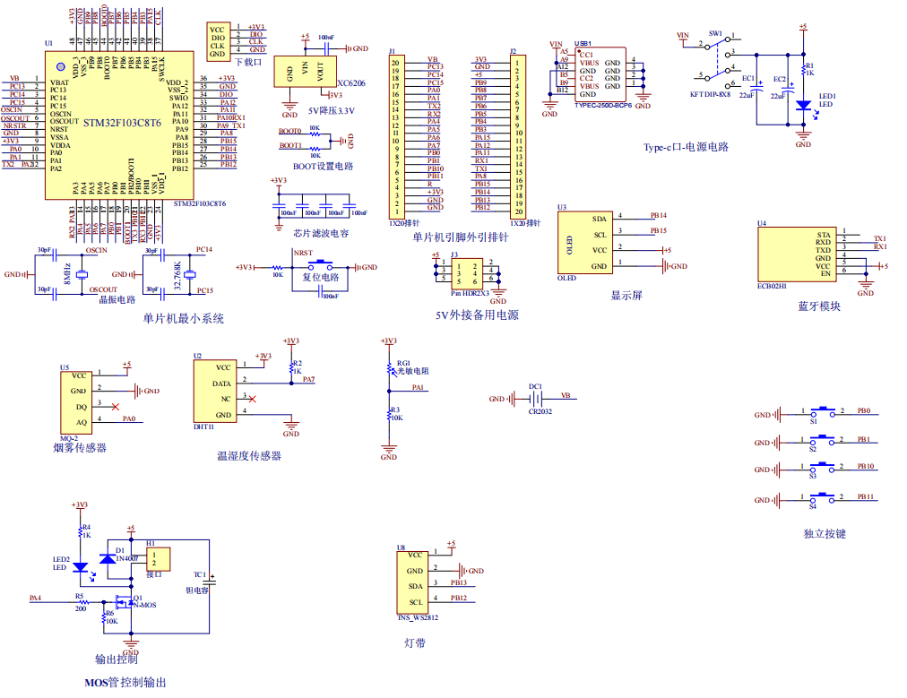 基于STM32的智能香薰灯系统设计与实现