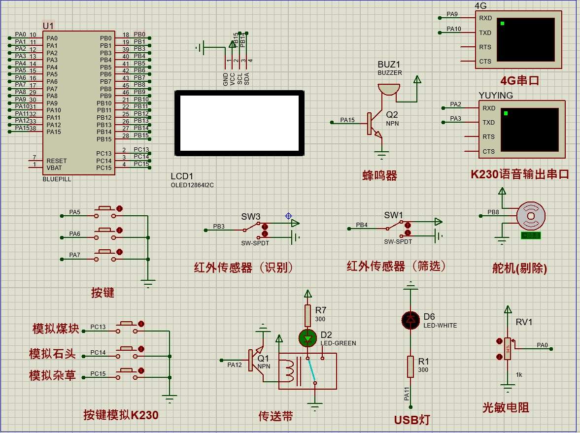 基于机器视觉的露天矿输煤煤传送带异物检测设计