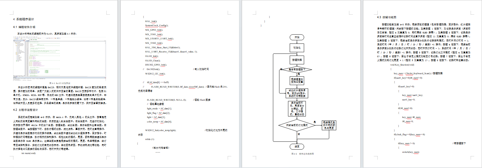 基于STM32 LED灯智能调光调色系统设计与实现