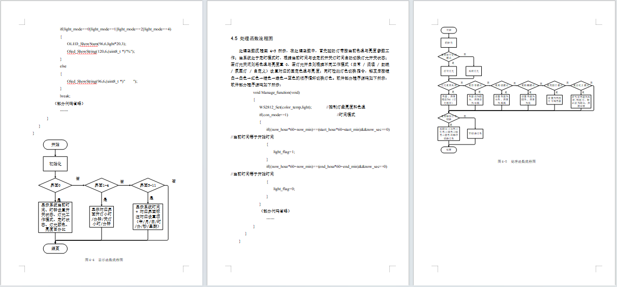 基于STM32 LED灯智能调光调色系统设计与实现
