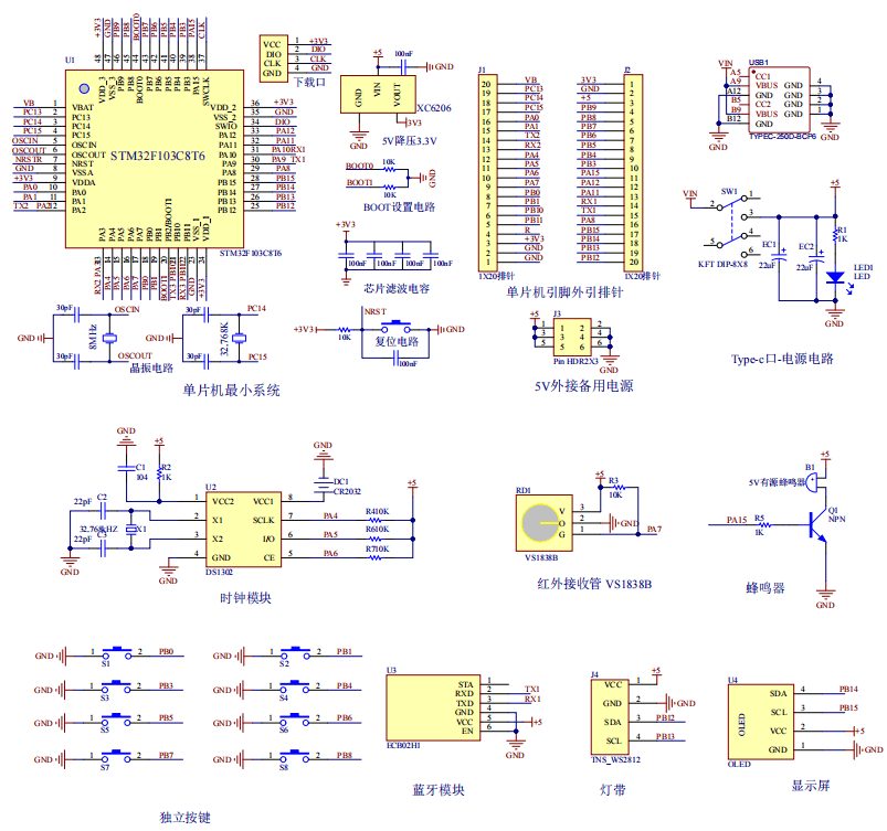 基于STM32 LED灯智能调光调色系统设计与实现