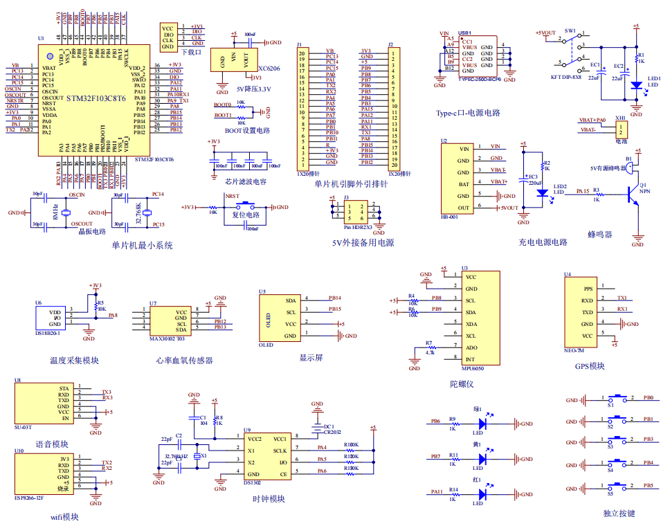 基于stm32的健康监测和跌倒检测