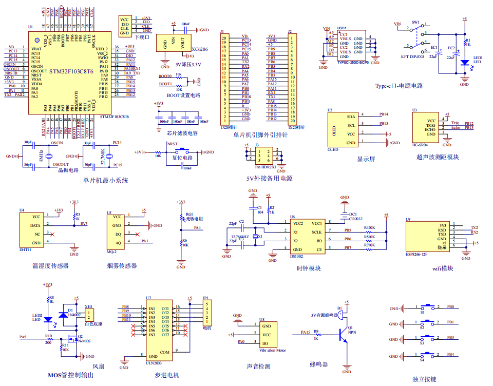 基于STM32单片机的智能教室环境控制系统