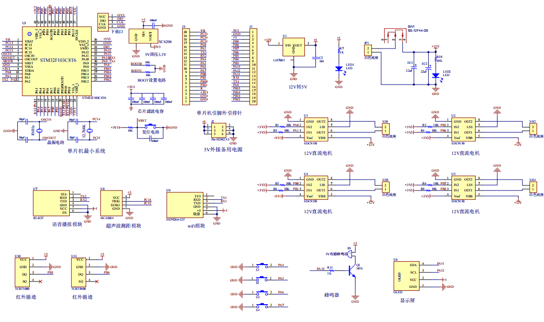 基于STM32的太阳能智能轮椅控制系统设计