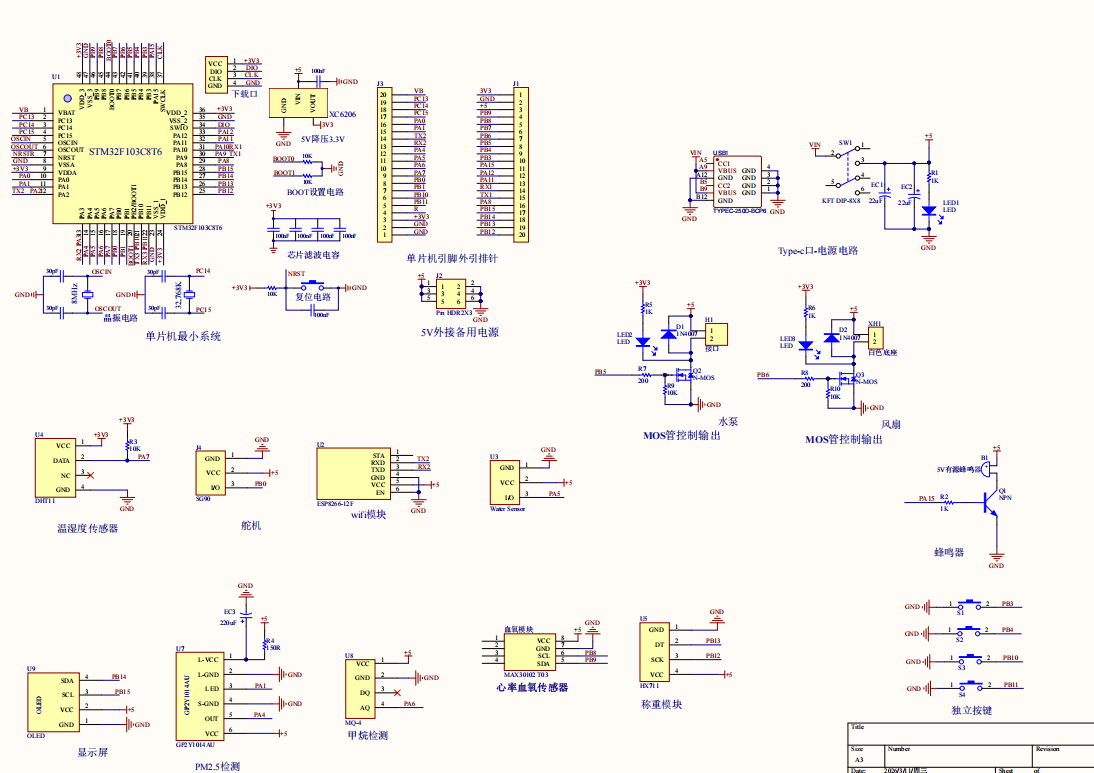 基于STM32的奶牛智能饲养及监测系统设计
