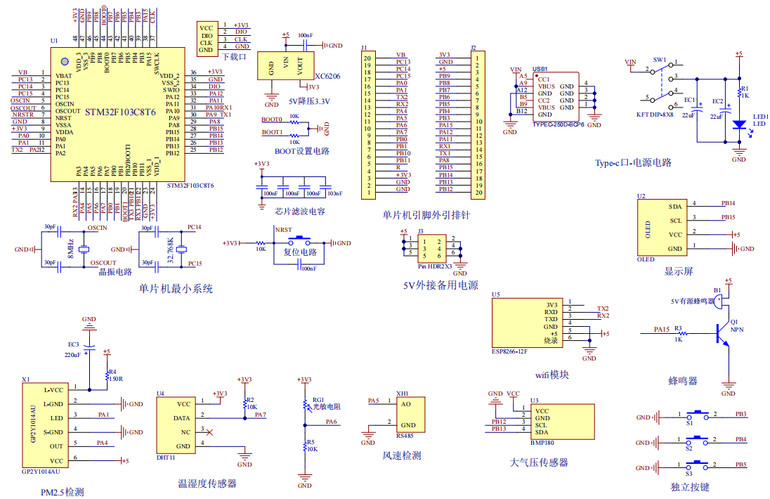 基于stm32的气象监控系统设计