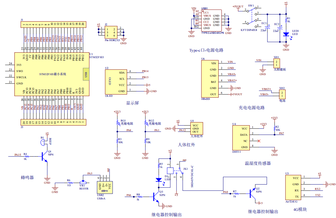 基于STM32单片机的太阳能路灯智能控制系统