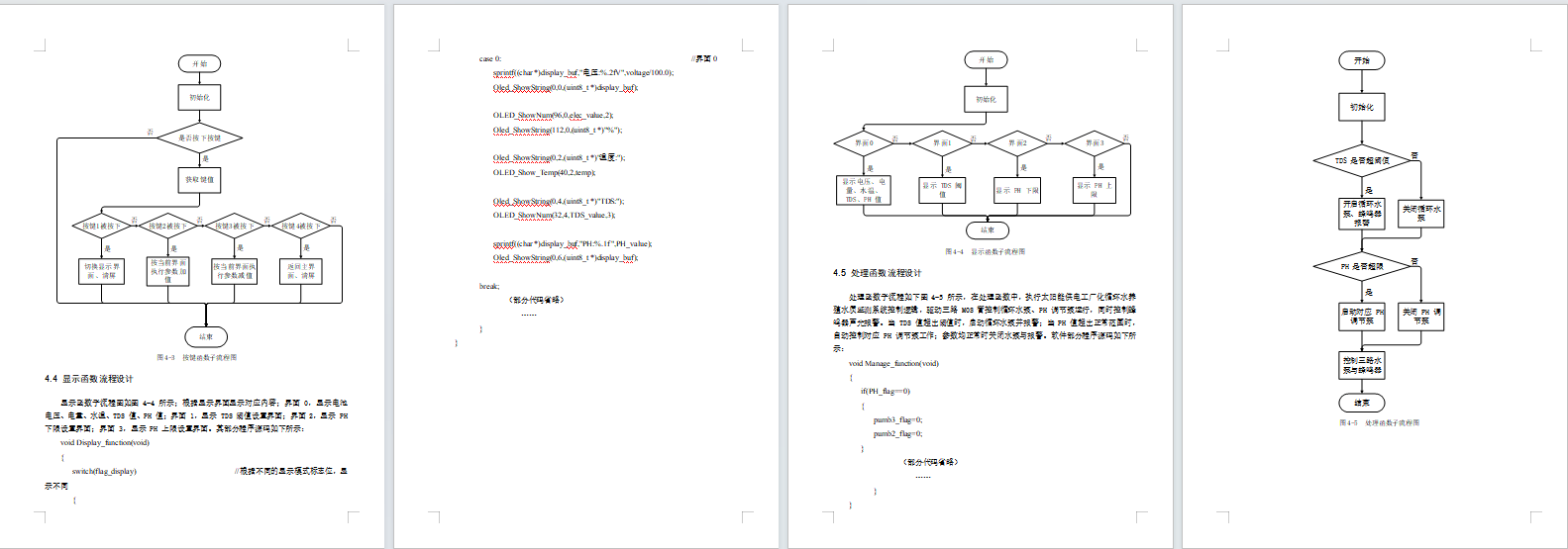 基于STM32的太阳能供电工厂化循环水养殖水质监测系统