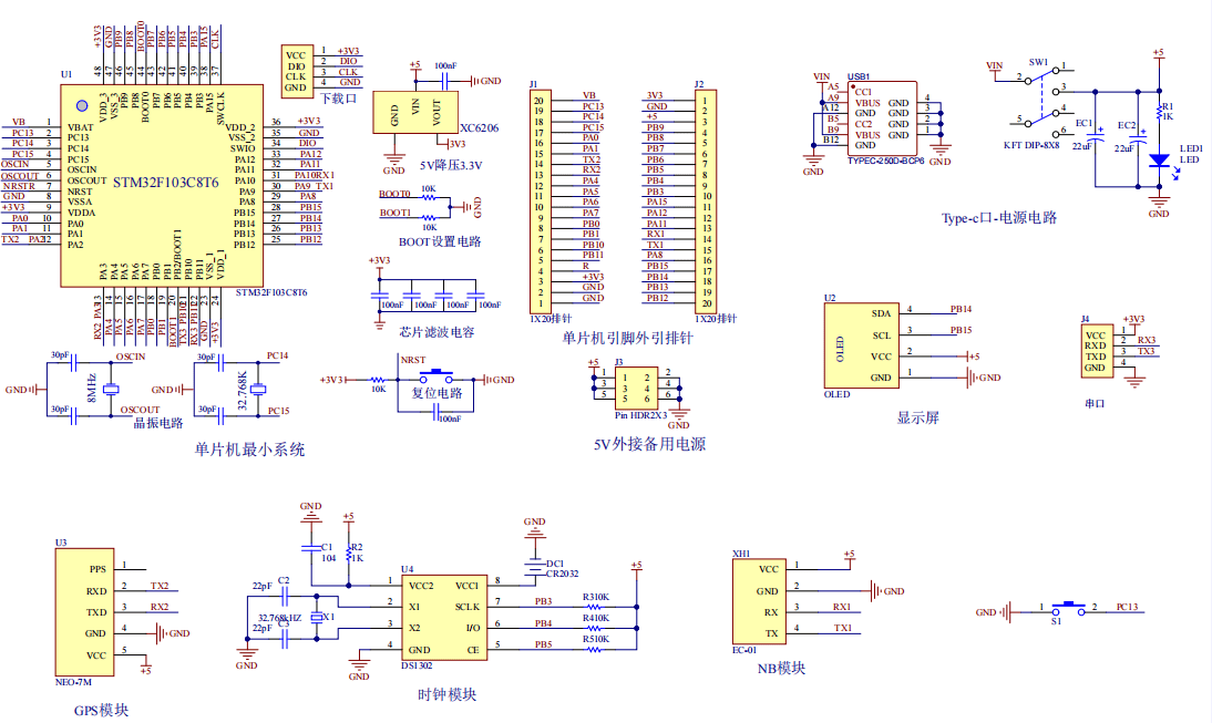 基于stm32单片机全球gps定位系统