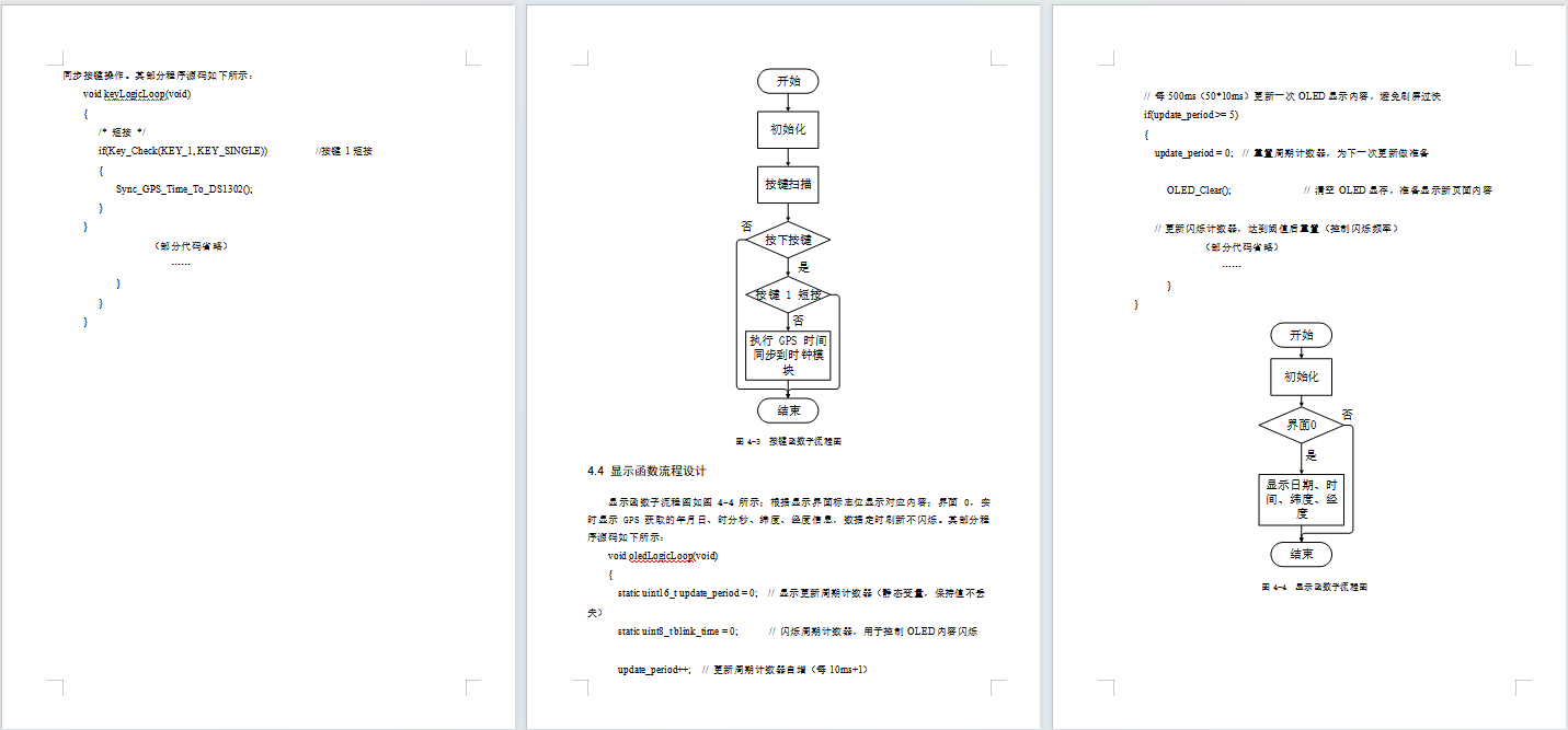 基于stm32单片机全球gps定位系统