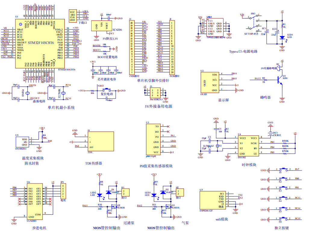 基于STM32单片机的智能鱼缸系统设计