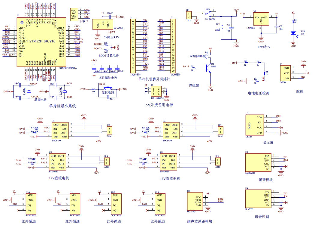 基于STM32的智能语音控制递送机器人设计