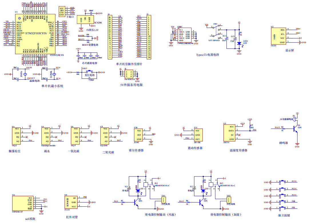 基于STM32智能仓库安防系统的设计与实现