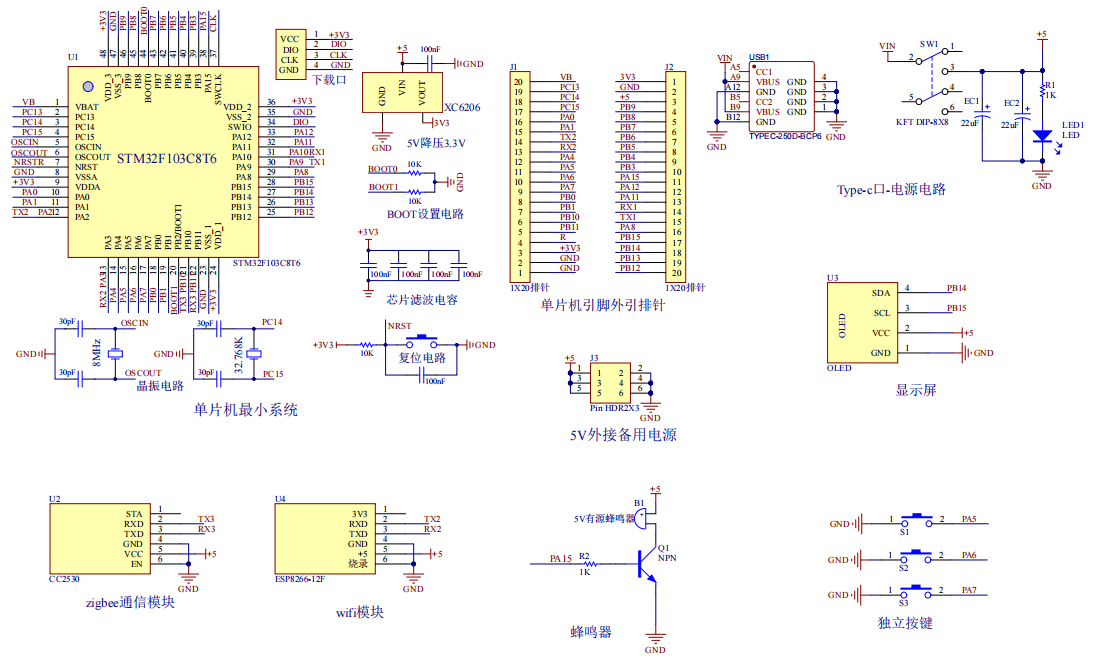 基于STM32的煤矿环境预警系统设计