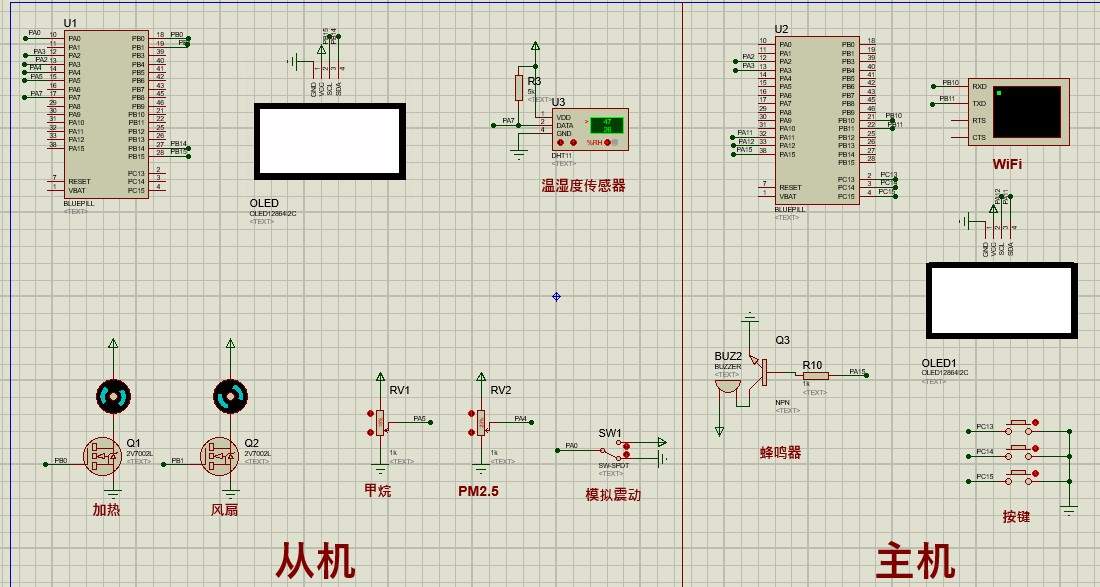 基于STM32的煤矿环境预警系统设计