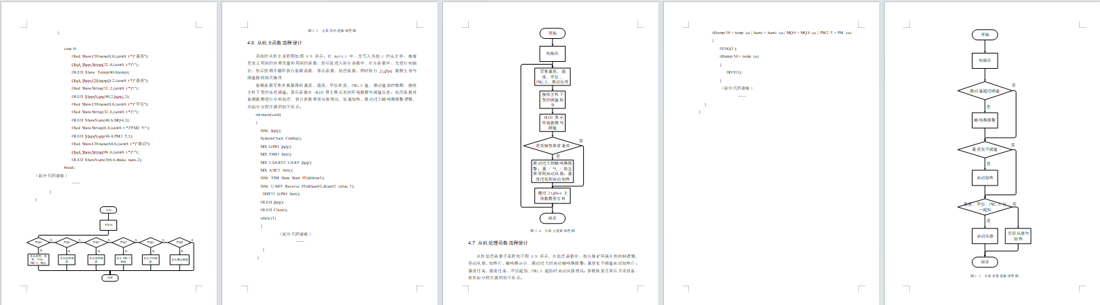 基于STM32的煤矿环境预警系统设计