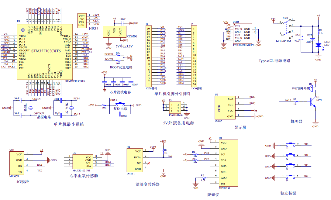 基于STM32单片机的独居老人智能监护系统