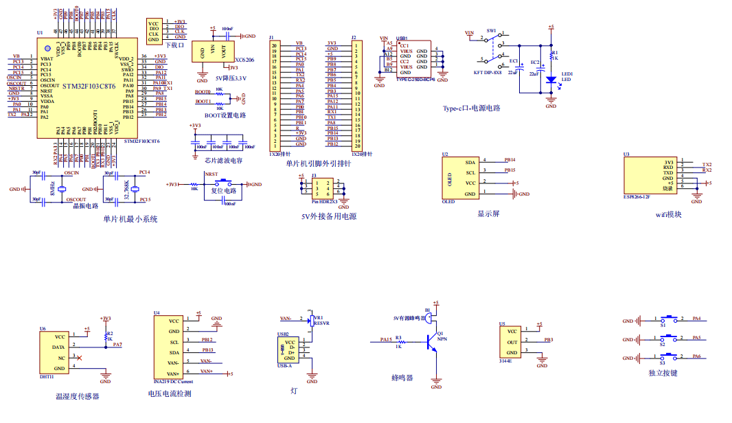 基于STM32的通讯屏蔽室设备状态监控与智能管理系统设计