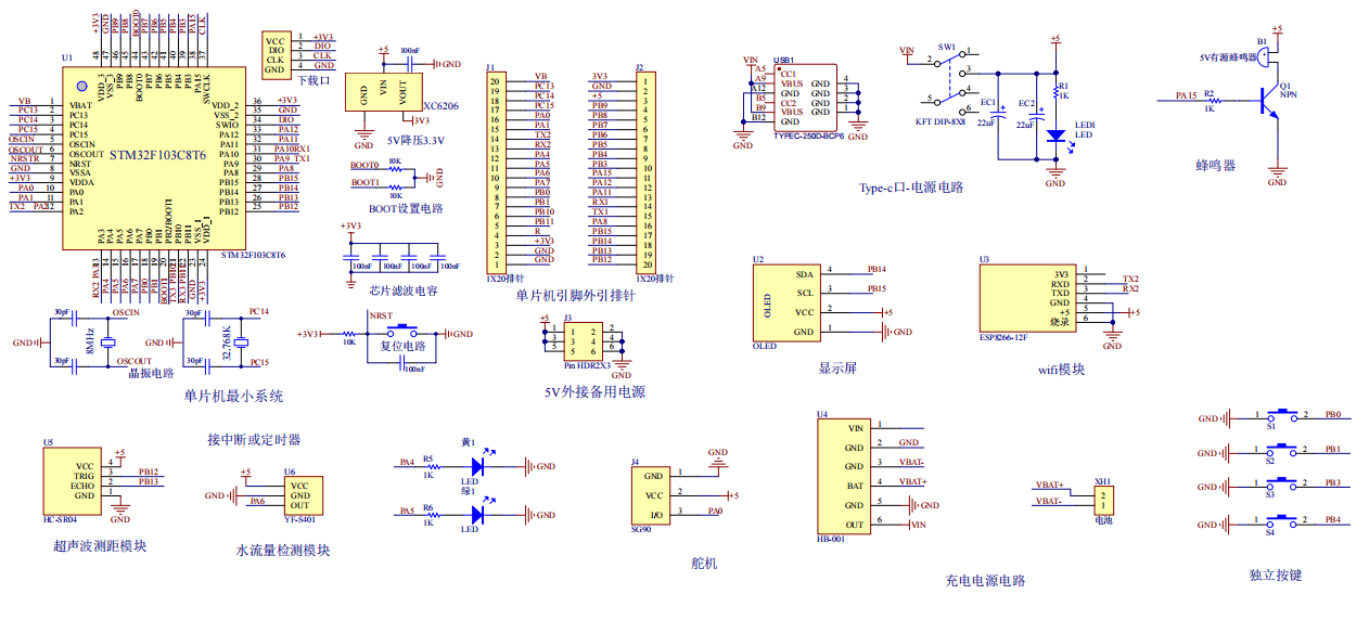 基于STM32的防汛监测系统设计