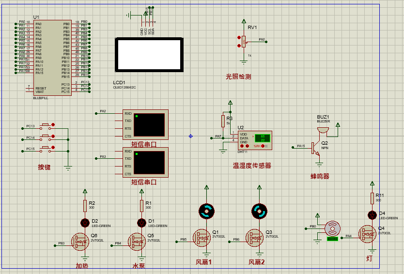 基于stm32单片机的智能温室大棚环境检测系统研究