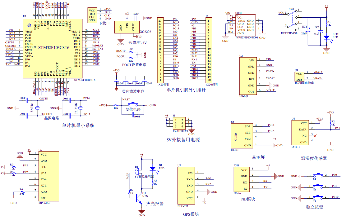 基于嵌入式终端与NB-IoT的井盖监测系统