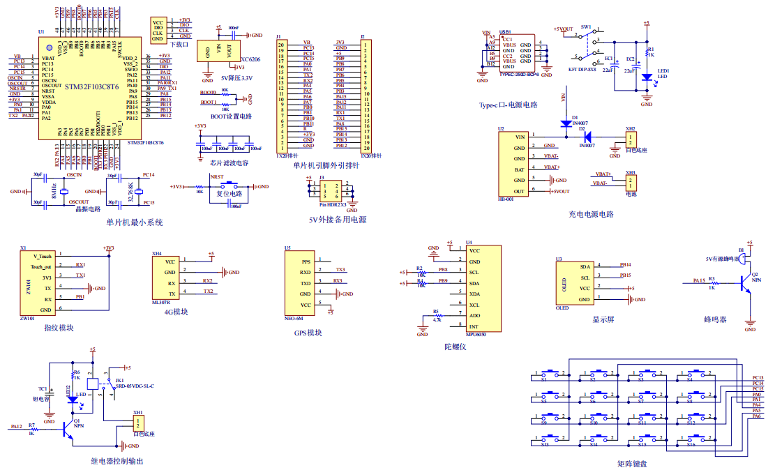 基于STM32与GPS的智能防盗单车锁设计
