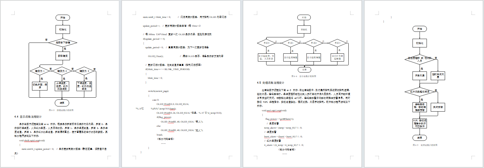 基于STM32单片机的集热控制系统