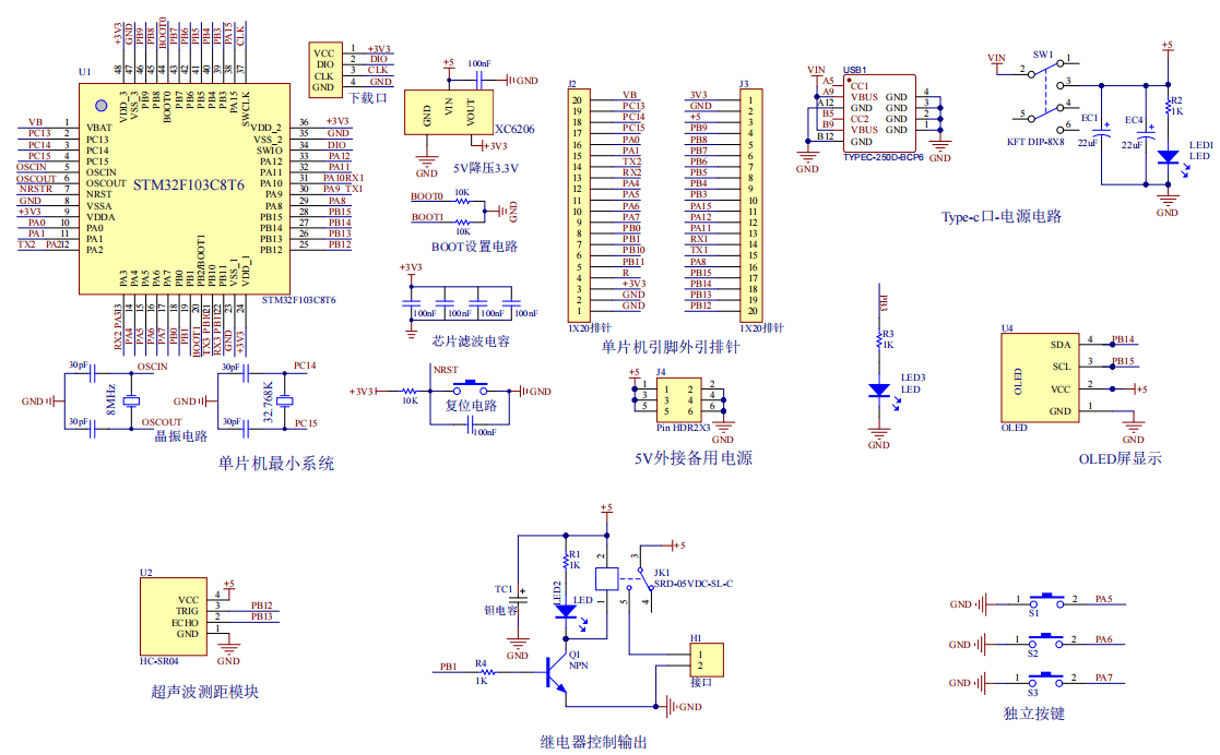 基于Stm32的自动洗手装置