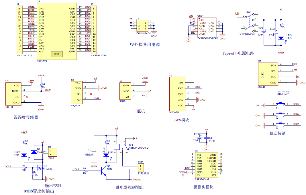 基于ESP32的冷链箱温湿度监测与预警