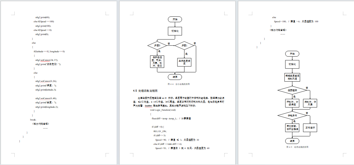 基于ESP32的冷链箱温湿度监测与预警