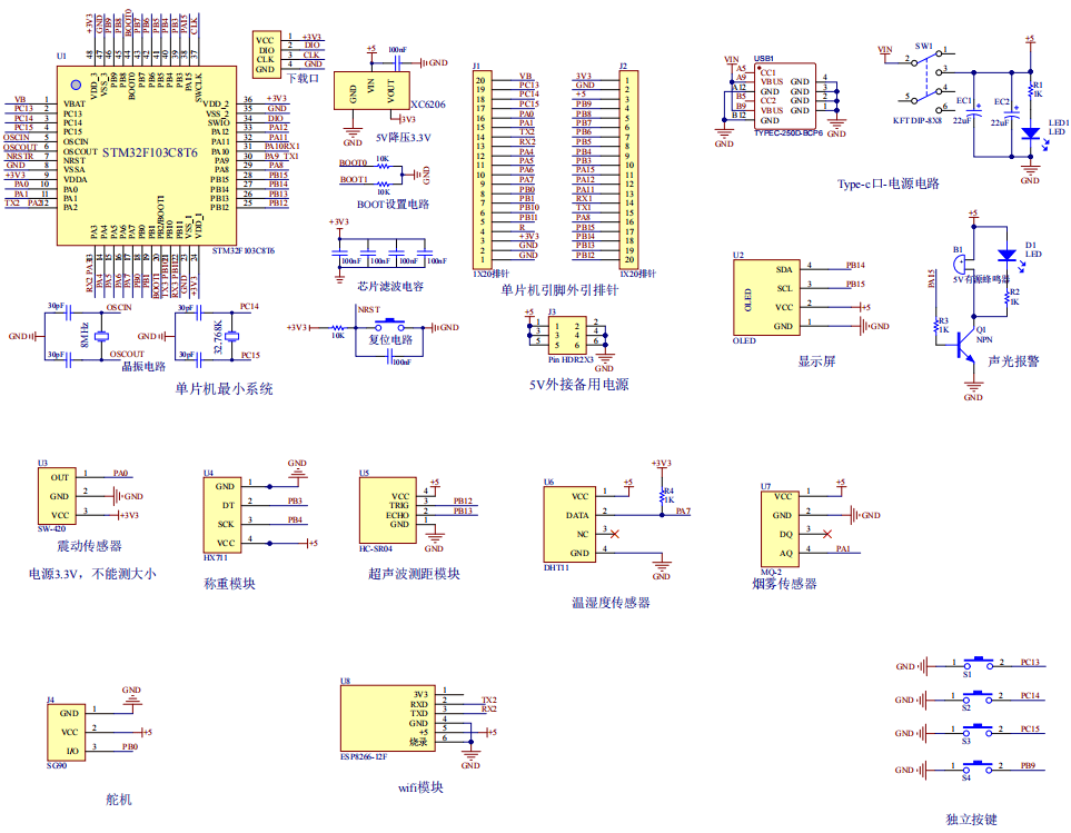 基于STM32单片机的旧衣回收箱监测系统
