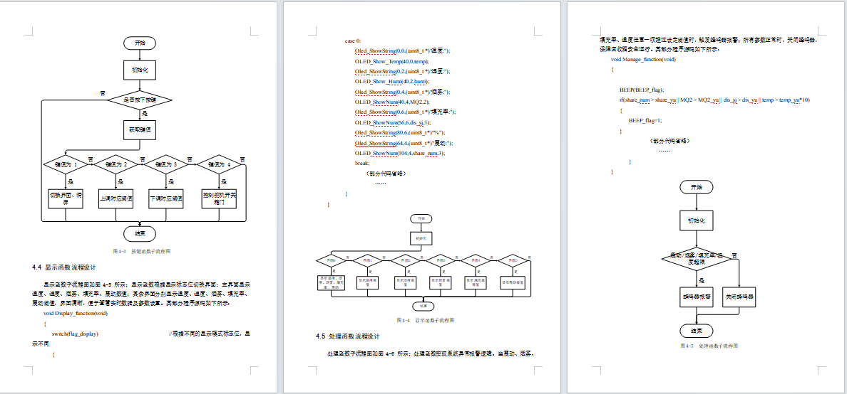 基于STM32单片机的旧衣回收箱监测系统