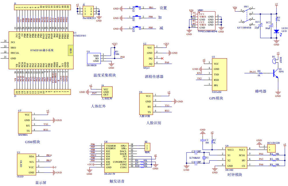 基于stm32单片机的防酒驾疲劳驾驶云端设计