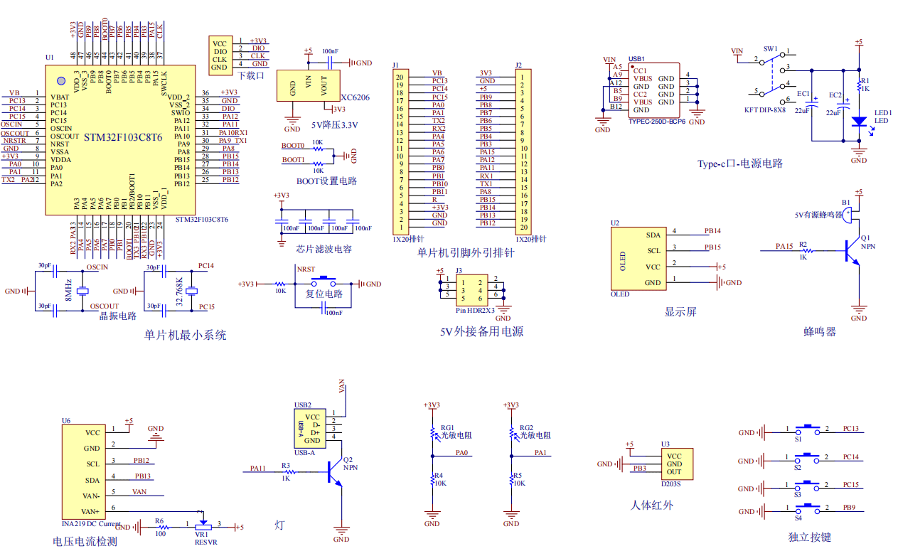 面向城市智慧城市的智能照明与管理系统