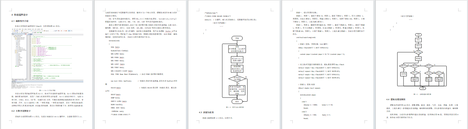 基于SM32果园智能防雹系统