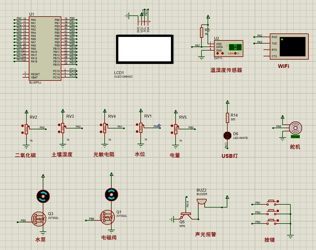 基于STM32的智能养护系统