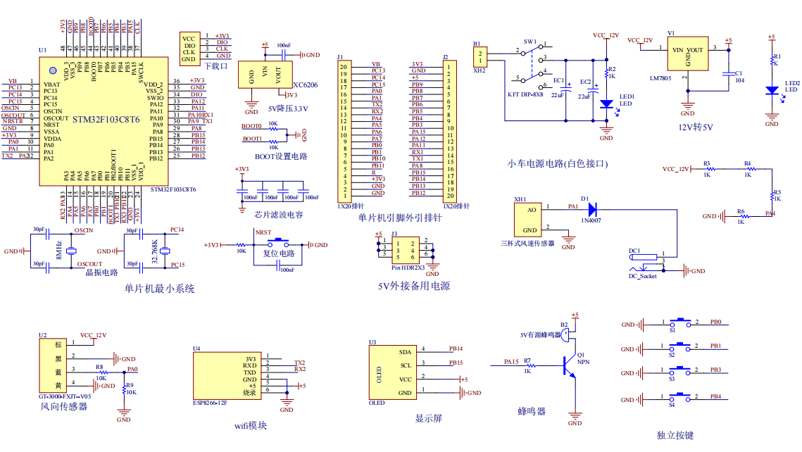 基于STM32单片机的风力发电检测系统设计