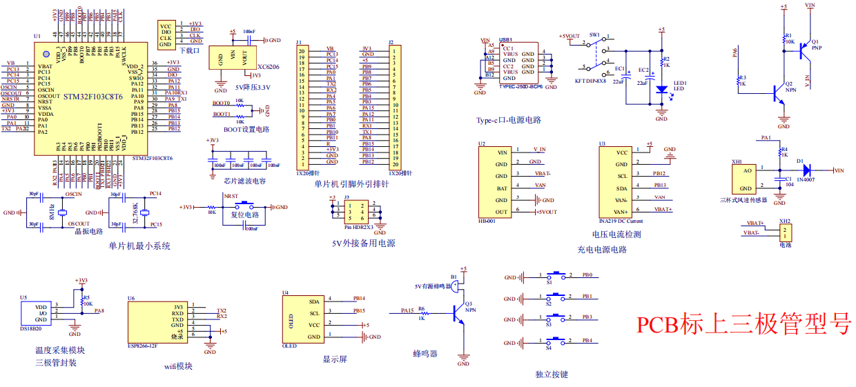 基于STM32单片机的风力发电设备监测系统设计