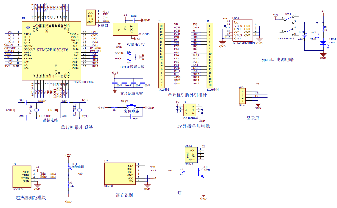 基于STM32的自动视力测试仪